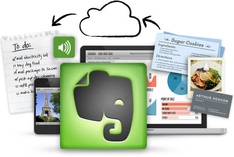 Evernote Sincronizacion ¿Qué es Evernote y por qué deberías usarlo?